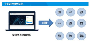 安印科技亮相招商蛇口網谷，以網絡系統集成賦能企業，破解非核心業務內耗難題