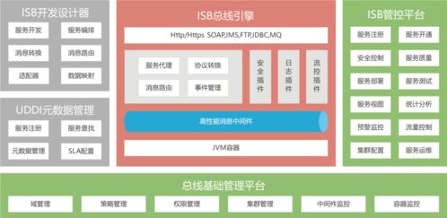 聯通新疆產業互聯網研究院領導蒞臨宏燦新疆分公司，共商5G智慧城市網絡系統集成合作新篇章