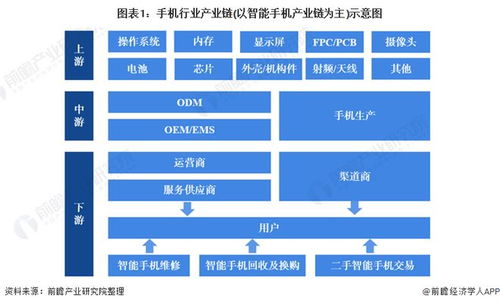 蘋果供應(yīng)鏈迎來重要變革 Mac mini啟動(dòng)美國本土組裝，每周產(chǎn)能達(dá)數(shù)千臺